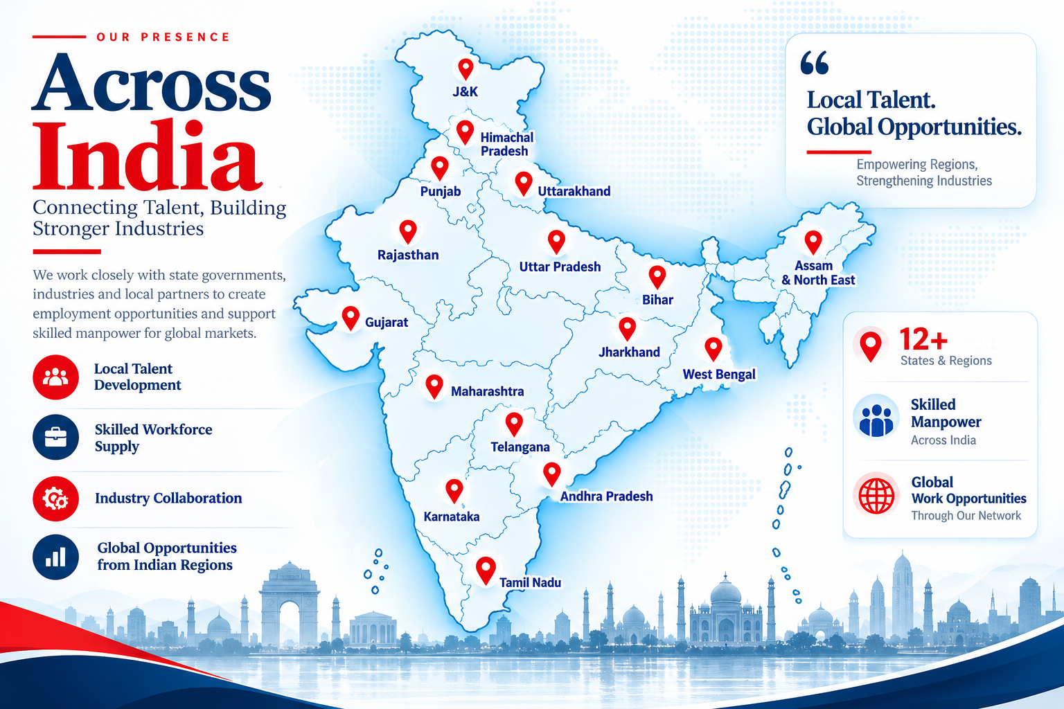 Map of India showing SS Manpower Solutions' key locations and sectors served
